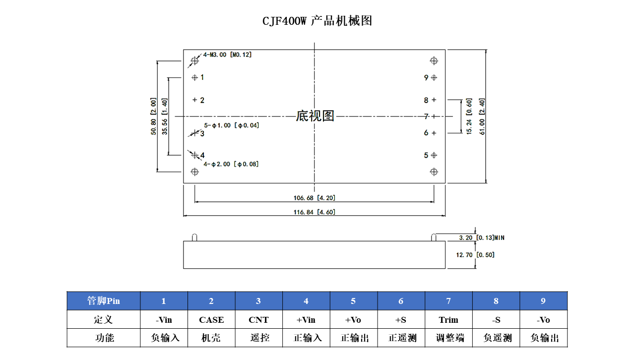 CJF尺寸1.png